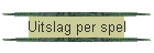 Uitslag per spel
